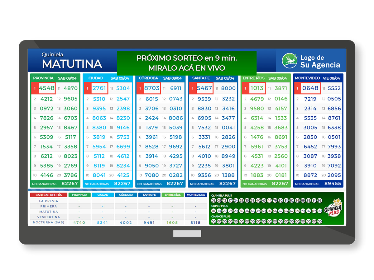 Quiniela de HOY: cómo ver EN VIVO y ONLINE los sorteos de la Quiniela  Nacional y Provincial, Mundo